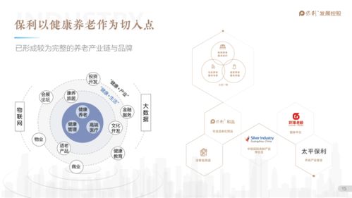 觀點(diǎn)丨探索中國特色養(yǎng)老服務(wù)新模式