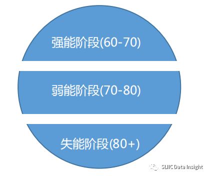 2020年中國養(yǎng)老產(chǎn)業(yè)發(fā)展白皮書發(fā)布 全文