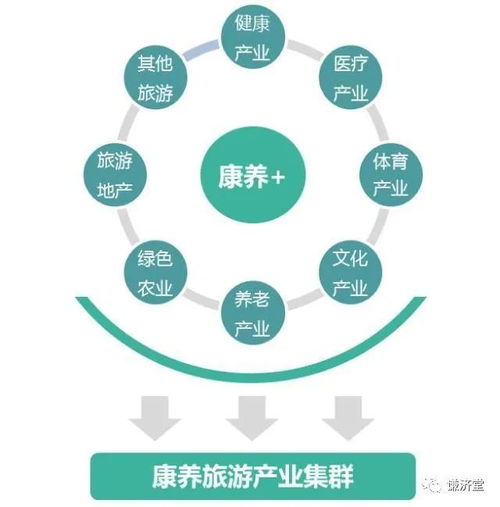 下一個風(fēng)口,養(yǎng)老產(chǎn)業(yè),并非簡單取代房地產(chǎn)