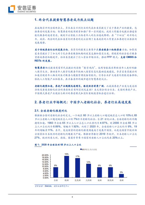 2021"銀發經濟"醞釀養老產業新機遇,如何尋找中國模式養老投資機會?