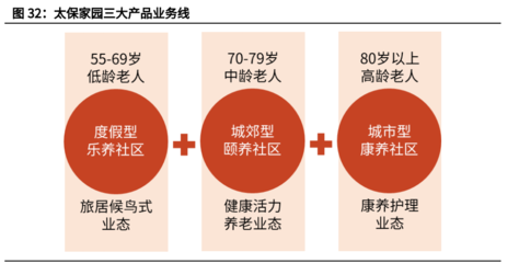 保險行業(yè)2022年度投資策略:2021年跑輸大盤,2022年期待跨越