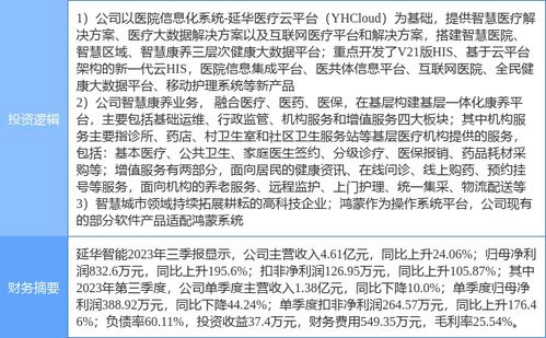 1月4日延華智能漲停分析 華為鴻蒙,養(yǎng)老產(chǎn)業(yè),醫(yī)療信息化概念熱股