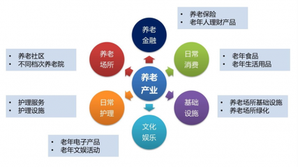 康加科技使用特色的服務提升老年人幸福感