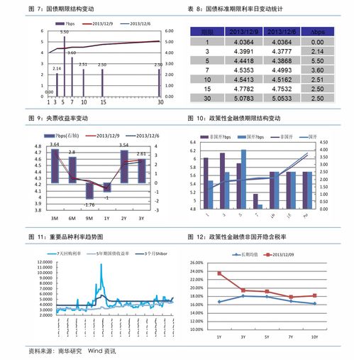 pm2.5標準 pm2 5概念股