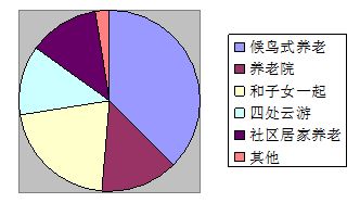 別光盯著親子游,大齡游客更需要旅游業的關愛
