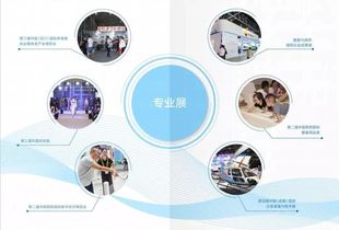 等不及了是吧,展哥帶你提前玩轉第三屆進出口展暨國際投資大會