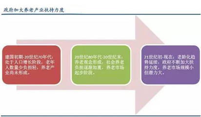 行與知帶您走進日本養老介護