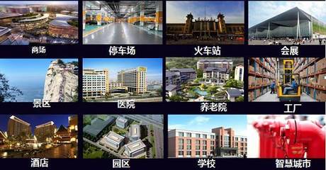 室內位置服務產業正在爆發,2020年全球室內商業價值超過室外?