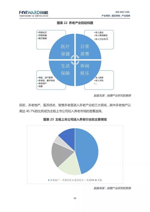 大健康產業發展現狀及趨勢分析