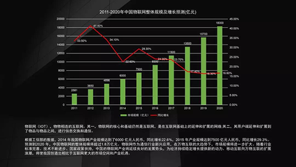 萬億“新基建”,智能家居迎來“歷史機遇期”