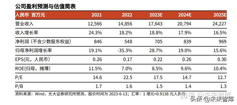 2021"銀發(fā)經(jīng)濟(jì)"醞釀養(yǎng)老產(chǎn)業(yè)新機(jī)遇,如何尋找中國(guó)模式養(yǎng)老投資機(jī)會(huì)?_