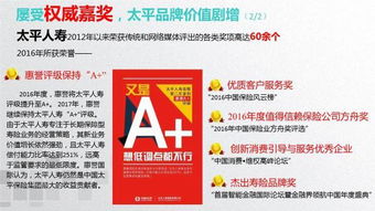頭條 聚焦太平2017 太平品牌88周年經營成績介紹