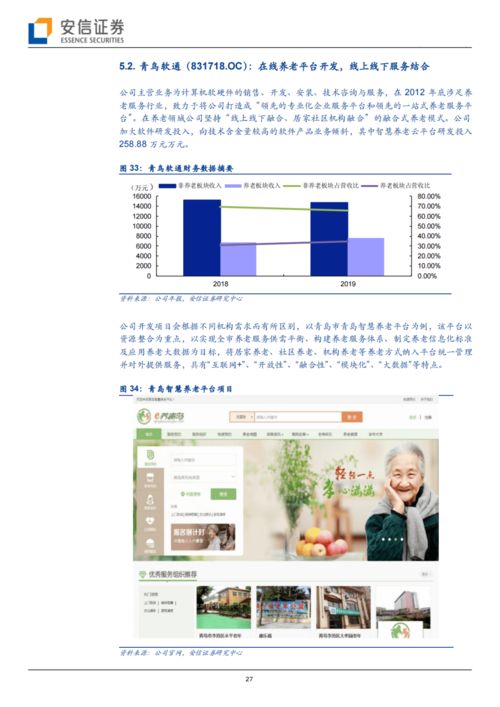 2021 銀發經濟 醞釀養老產業新機遇,如何尋找中國模式養老投資機會