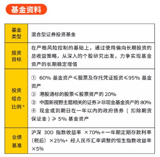 瞄準五大賽道!62萬億全球資管巨頭“抄底”來了:首只中國公募基金正式亮相,十問十答全了解!