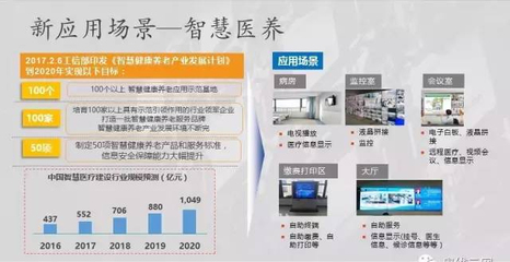 看完這篇報告,我重新認識了商用顯示