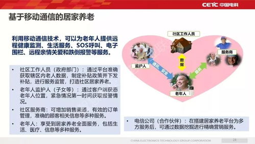 焦點 爭鳴 新一代信息技術助力智慧健康養老產業發展