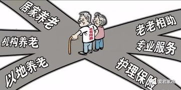 聊聊以支付方為核心的居家護理市場 還有養老地產的轉型方向和醫養結合,有興趣做產業投資的進來看吧,都是干貨