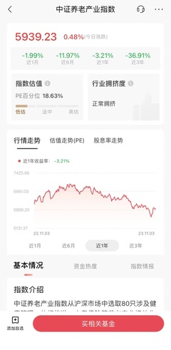 居民養(yǎng)老財(cái)富管理報(bào)告:如何能過(guò)上理想退休生活
