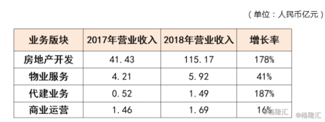 建發(fā)國(guó)際集團(tuán)(1908.HK):“產(chǎn)品+服務(wù)”引擎驅(qū)動(dòng),“業(yè)績(jī)+價(jià)值”厚積薄發(fā)
